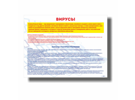 Оформление кабинета информатики №8
