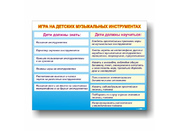 Оформление кабинета Музыки №39
