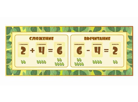 Стенды для начальной школы №26