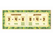 Стенды для начальной школы №27