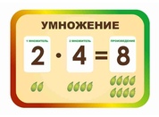 Стенды для начальной школы №30