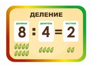 Стенды для начальной школы №31